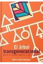 ARBOL TRANSGENERACIONAL. EL
